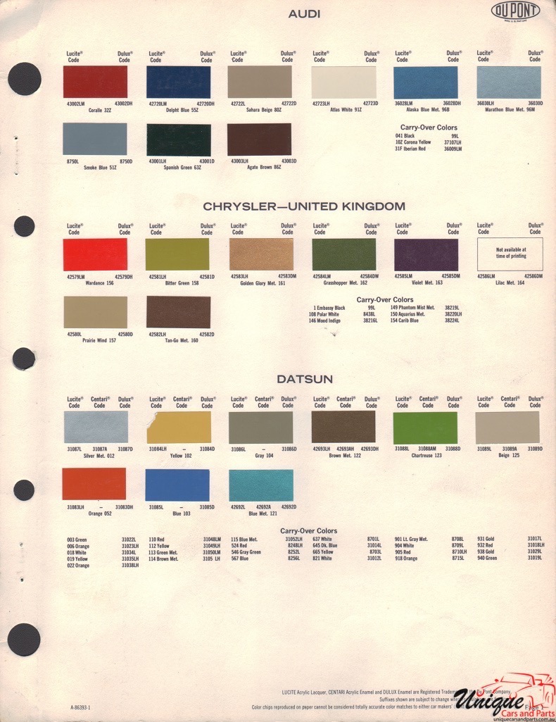 1973 UK Paint Charts DuPont 1